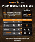 SpyPoint photo transmission plans chart showing pricing options for various photo limits and membership benefits for hunters.