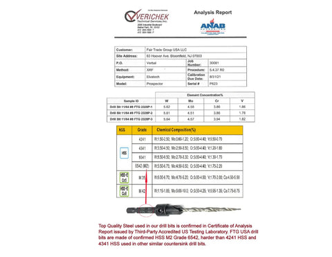 Analysis report verifying HSS M2 drill bits used in Woodworking Countersink Drill Bit Set, with steel grade comparison chart.
