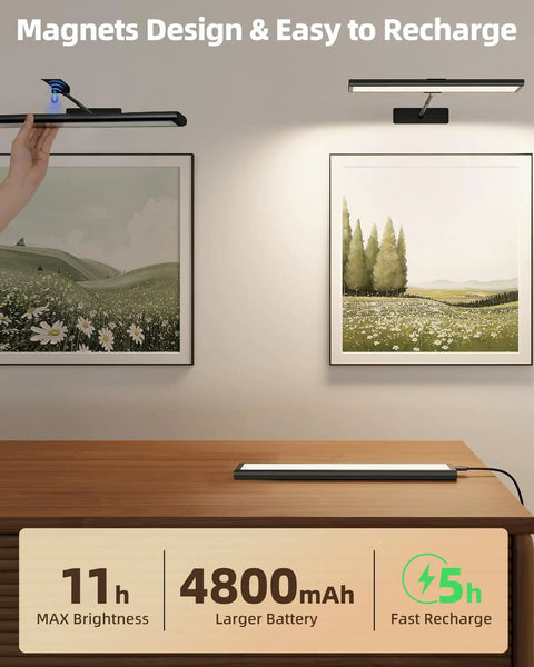 Slick Wireless Picture Light Featuring A Solid 4800mAh Battery And Strong Magnetic Mount With Ir Remote For Smooth Gallery Vibes And Dope Living Room Wall Lighting Upgrades, mounted above framed artwork.