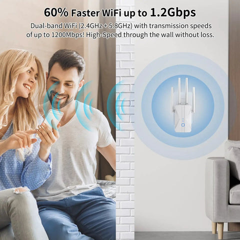 Fast WiFi Extender AC1200Mbps Dual Band 5.8GHz And 2.4GHz with four antennas installed on a living room wall