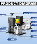 Heavy Duty Automatic Wire Stripper Machine With 180 Watt Motor And Adjustable Feed Holes For Fast Copper Cable Recycling Up To Eighty Feet Per Minute No Sweat Wiring Setup Cruises Through Tough Cables Built For Workshop And Trade Jobs product diagram with labeled components including motor, blade, and buttons.