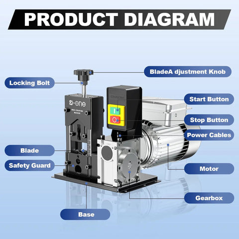 Heavy Duty Automatic Wire Stripper Machine With 180 Watt Motor And Adjustable Feed Holes For Fast Copper Cable Recycling Up To Eighty Feet Per Minute No Sweat Wiring Setup Cruises Through Tough Cables Built For Workshop And Trade Jobs product diagram with labeled components including motor, blade, and buttons.