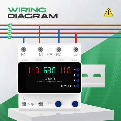 Front view of Automatic Transfer Switch 63A 110V for Power Outages With DIN Rail Mount Generator Transfer Switch Featuring Dual Automatic And Manual Operation LED Display Over Voltage And Over Current Protection 50 60 Hz.