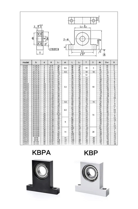 Plug And Play T Shaped Vertical Plummer Block Bearing Seat With Slick Adjustment And Knockout Alignment Support For Smooth Running Industrial Machinery And Built Tough For Demanding Shop Floors Worldwide