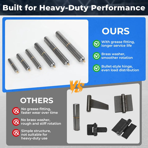 Image showing 6 Inch Heavy Duty Barrel Hinges Weld On With Grease Fitting And Solid Brass Bushings alongside competitors for comparison.