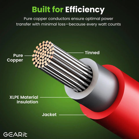Cutout diagram of 12 Gauge Solar Panel Extension Cable showcasing pure copper conductors with tinned sections, labeled for efficiency.
