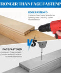 Premium Go To Hidden Deck Screws 10 X 1 7/8 Inch 123 Pcs T15 Star Drive in edge fastening illustration.