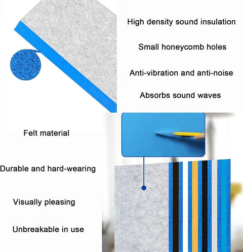 Real Deal High Density Acoustic Foam Sound Proofing Panels Mute Echo Quick Peel Stick Wall Tiles For Recording Studios Home Offices And Demo Rooms Black Three Cm Thick Fifty Pack close-up of felt material with blue edges and sound insulation features