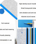 Close-up of Dead Quiet High Density Acoustic Foam Sound Proofing Panels with felt material for sound insulation.