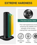 Twenty Five Pcs M6 X 12mm Flange Button Head Hex Socket Cap Screws Top Shelf 304 Stainless Steel showing precision screw head and multi-layered structure.