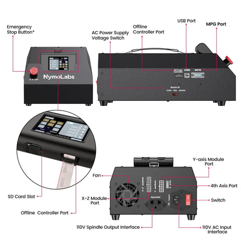 Control panel for All-In-One 3 Axis CNC Router Kit Maker-Friendly With Custom 710W Spindle, power switches, and connection ports visible.