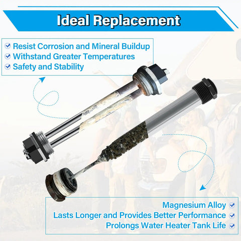 RV Water Heater Maintenance Kit With 9.25 Inch Magnesium Anode Rod And 520900 Electric Heating Element on display