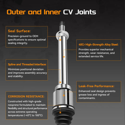 Front CV Axle Shaft Assembly For Ford Escape 2013 To 2019 1.5L 1.6L 2.0L FWD And Lincoln MKZ 2013 2.0L Turbo FWD Front Driver And Passenger Sides Pair Set alloy steel CV joint assembly