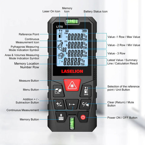 Heavy Duty Laser Measure Tool With Dead On Precision And 229 Foot Range Featuring Dual Bubble Levels LCD Display IP54 Waterproof Rating For Hassle Free Distance Area And Volume Measurements On Any Project