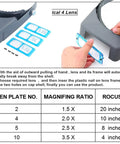 Go To Four Lens Headband Magnifier For Precise Reading And DIY Hobby Work showing lenses and magnification chart
