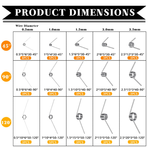 DIY Torsion Springs Set, 50 Piece Assortment With 15 Sizes, 0.5 To 2.5mm Wire, angle dimensions chart, 304 Stainless Steel