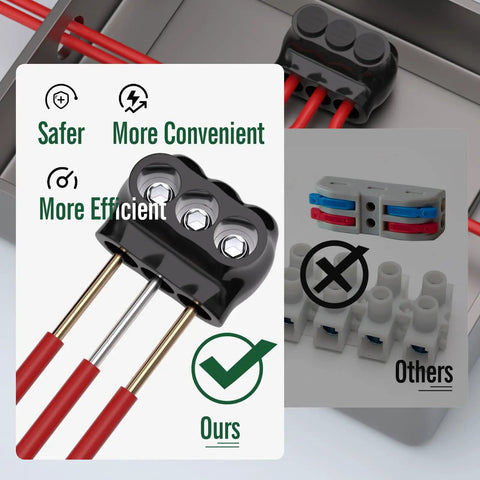 5 Pack 3 Port Insulated Multi Tap Wire Connectors Single Sided Entry For 2/0 To 6 AWG Dual Rated Copper And Aluminum Beast Mode Heavy Duty Black Vinyl Coated Electrical Splice Kit showcasing features and design.