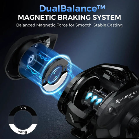 Spartacus II Plus Baitcasting Reel With DualBalance Magnetic Braking For Smoother Casts And Fewer Backlashes close-up