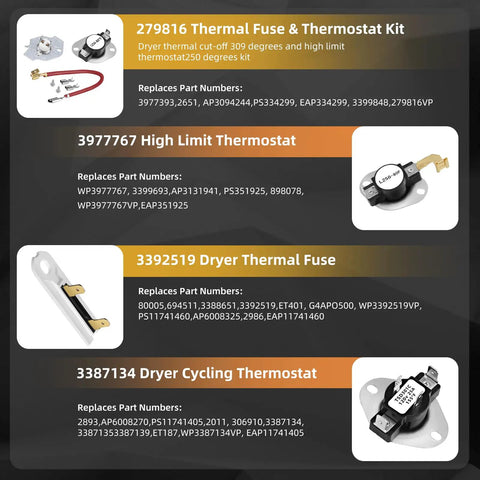 Visual list of dryer parts: thermal fuse kit, high limit thermostat, thermal fuse, and cycling thermostat with part numbers.