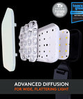 Exploded view of Litra Glow Premium LED Streaming Light With TrueSoft Skin Tone For Crisp Video Calls wide diffusion layers.