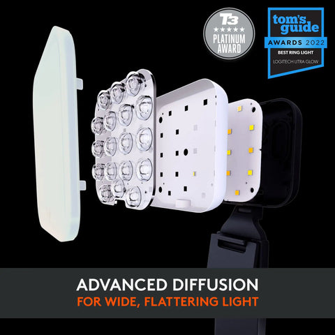 Exploded view of Litra Glow Premium LED Streaming Light With TrueSoft Skin Tone For Crisp Video Calls wide diffusion layers.