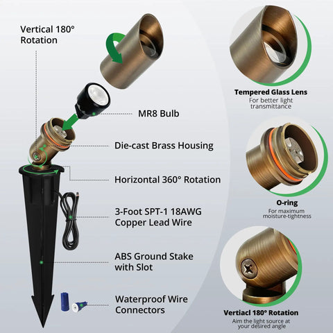 Diagram of Solid Brass Landscape Spotlight With Low Voltage 12V AC DC Outdoor Uplight For Garden Patio And Trees featuring components.