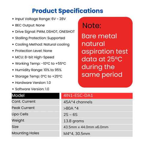 Product specifications for 60A 4in1 ESC For FPV Drones With 2S-6S LiPo, featuring 8-bit MCU and stalling protection.