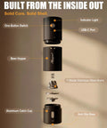 Upgraded High Speed Electric Coffee Grinder With Heavy Duty Stainless Steel Burrs For Quick Perks And Smooth Pour Over Grinds In A Durable Matte Black Build Made For Hustle Ready Mornings, showing components like 7-blade burrs and USB-C port.