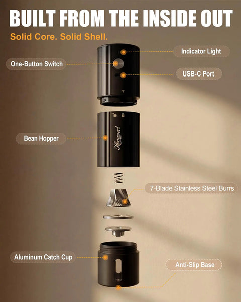 Upgraded High Speed Electric Coffee Grinder With Heavy Duty Stainless Steel Burrs For Quick Perks And Smooth Pour Over Grinds In A Durable Matte Black Build Made For Hustle Ready Mornings, showing components like 7-blade burrs and USB-C port.