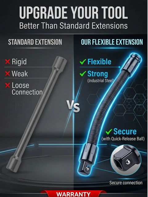 Comparison between a standard extension and a Half Inch Flexible Shaft Extension Kit For Tight Spots That Grabs Hard To Reach Areas Bendable Torque Socket Wrench Extension Ratchet Drive Bar With Spring Steel Flex Reach Tool Long Connecting Rod Drill Adapter For Hard To Reach Areas 10 Inch 14 Inch.