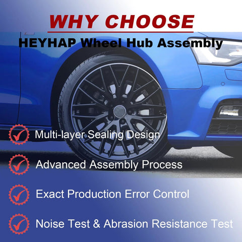 Close-up of a blue car with HEYHAP wheel hub assembly, showcasing multi-layer sealing design and advanced assembly process.