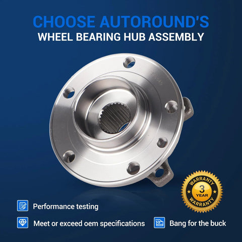 Front Wheel Hub And Bearing Assembly For 2014 To 2023 Jeep Cherokee Without Off Road Suspension With ABS System Replaces 513349