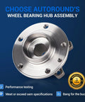 Front Wheel Bearing Hub Assembly Pair 513349 For 2014 Through 2023 Jeep Cherokee Without Off Road Suspension With ABS System Ready Replacement Kit Direct Fit close-up on steel hub with performance specs on blue background.