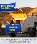 Trailer with open fiberglass cover supported by 27 Inch 45lb Gas Strut For Fiberglass Tonneau Cover And Pickup Truck Bed Topper Undercover Replacement Part Easy Install Compatible With IH1214GS SL2645 ST270EDI45 ST270P45EZ10 190725 next to a mountain view.