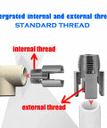 Diagram showing integrated internal and external threads on pipe fitting for Heavy Duty Integrated Internal And External Pipe Threading Tool Kit With Electric Drill Compatible PVC Thread Maker For 1/2 Inch And 3/4 Inch Sizes.