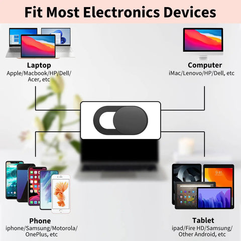 Super Slick Six Pack Webcam Slides With Hella Thin Sliding Frame For Total Security And Private Screen Guarding On Laptops Desktops Macbooks Phones Tablets And Echo Shows Matte Black fitting various electronic devices with easy switch design.
