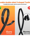 Comparison of Heavy Duty Zip Ties 150 Pack Set With 12, 12, And 18 Inch V Shaped Double Sided Assorted Sizes, 200Lb Tensile Strength
