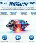 Motor specifications for Powerful 8 Inch Air Mover Blower Fan With 1100 CFM Low Noise Portable Industrial Exhaust Fan
