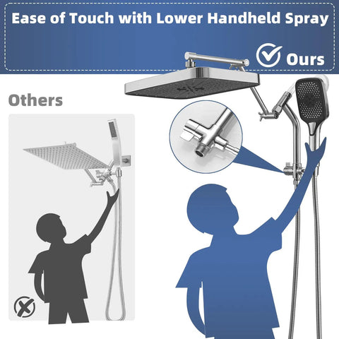 Real Deal 14 Inch Rain Shower Head With Lower Handheld Control And Sleek Chrome Finish Features Heavy Duty Brass Hardware For Epic Full Body Coverage Plus Zero Sweat Hook Up Design