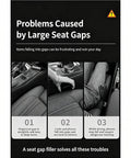 Upgrade Your Ride With This Super Cool Seat Gap Filler Plug For Mercedes T Modell Kombi 2009 To 2016. Illustration of gap issues.