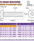 M4 x 16mm Pan Head Phillips Machine Screws Set, 30 Pcs 304 Stainless Steel Full Thread Truss Bolts, metric size chart