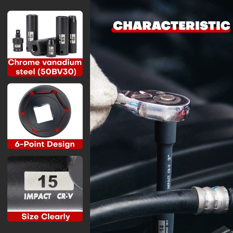 Heavy-Duty 48-Piece Three Eighths Inch Drive Impact Socket Set With 6-Point CR-V Sockets, SAE And Metric, characteristic features