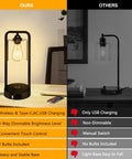 Comparison of Two-Pack Wireless Charging Bedside Table Lamp Set with competitors, highlighting features like dimmable lights and USB ports.