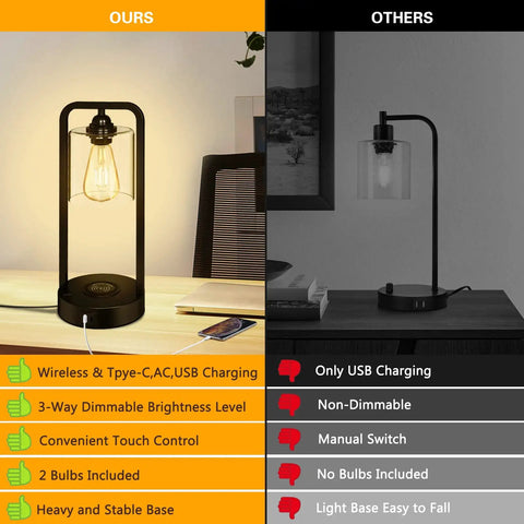 Comparison of Two-Pack Wireless Charging Bedside Table Lamp Set with competitors, highlighting features like dimmable lights and USB ports.