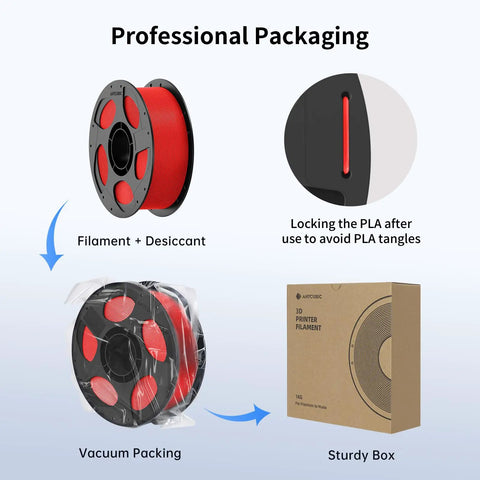 High Speed Premium 3D Printer Filament Bundle 1.75mm 10kg Assorted Smart Chip Integration ACE Pro Ready Top Shelf Heavy Duty Zero Hassle Smooth Printing Projects