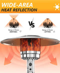 Patio Heater Reflector Shield 33 Inch Aluminum Top Replacement Part For Propane Outdoor Heaters Boosts Heat Distribution Weatherproof