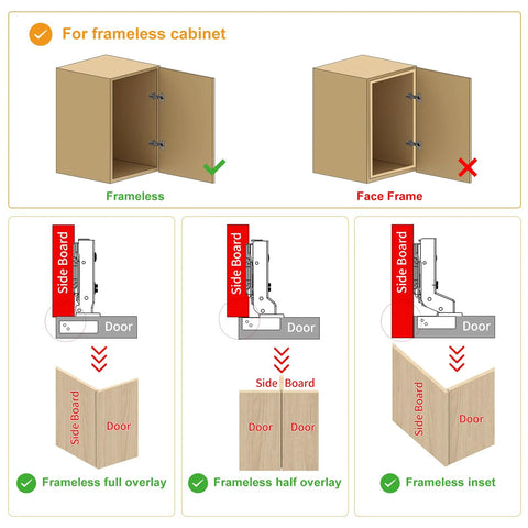 Soft Close Cabinet Hinges By Chibery 50 Pack Full Overlay Easy Install Three Quarter Inch Clip On Plate 105 Degree Black Frameless European Concealed Hinge For Kitchen Cabinets Wardrobes And Bookcases diagram showing cabinet compatibility and hinge types.