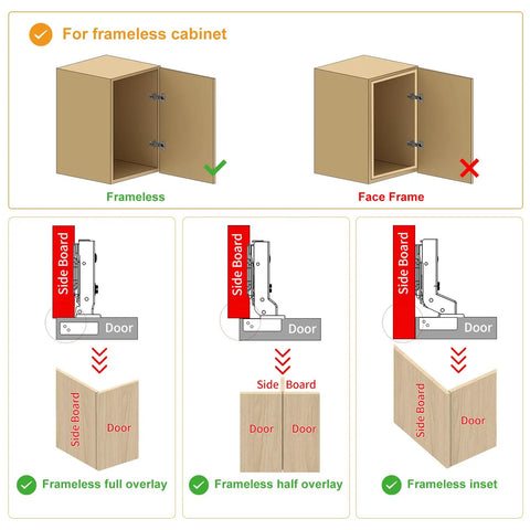 Diagram of frameless cabinet with 10 Pack No Slam Soft Close Cabinet Hinges, showing overlay installation options: full, half, inset.