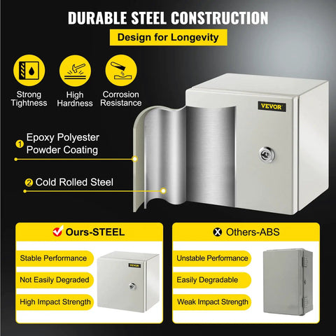 Heavy Duty One Point Five Millimeter Steel NEMA 4X IP66 Electrical Enclosure Box Eight By Eight By Six Inches With Mounting Plate Waterproof Dustproof For Outdoor And Indoor Use Built To Last Tough As Nails, front view