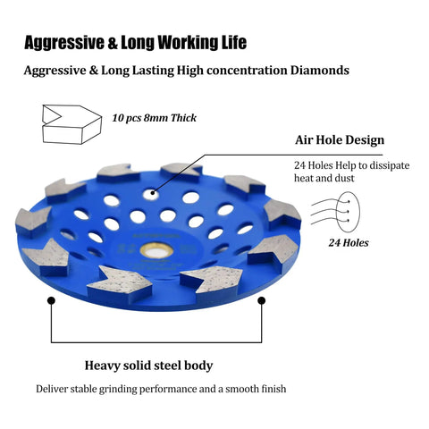 Image of a blue 7 Inch Arrow Segment Cup Wheel For Concrete Grinding Non Threaded Arbor Built Tough For Real World Jobs with 10 Thick 8mm Segments showing air hole design and diamond segments.